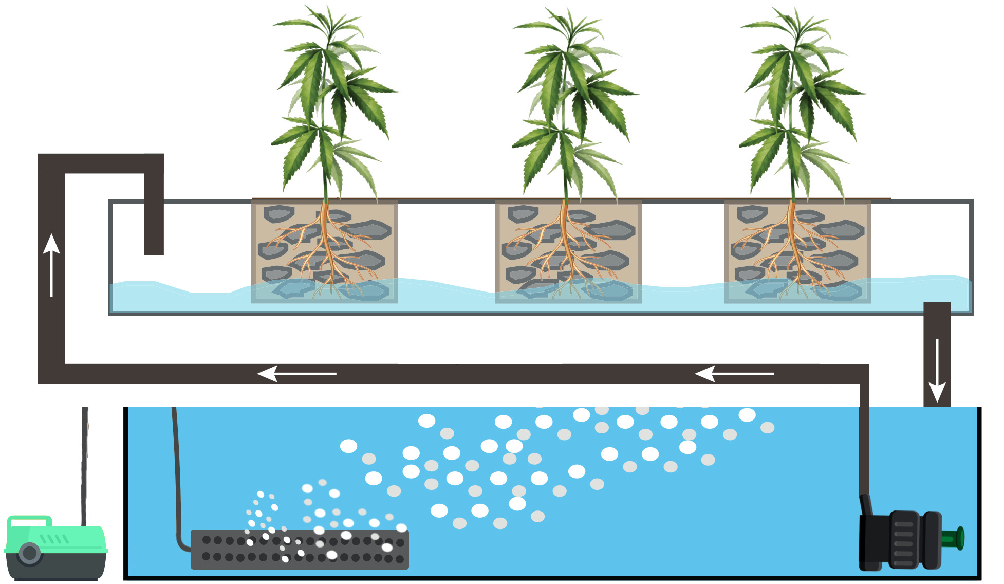 NFT Hydroponic System Diagram