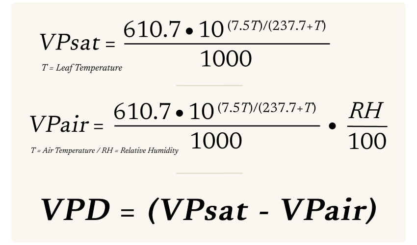 VPD Chart Formula