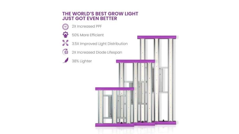 Kind LED Grow Light Review 16 Kind LED Grow Light Review 15